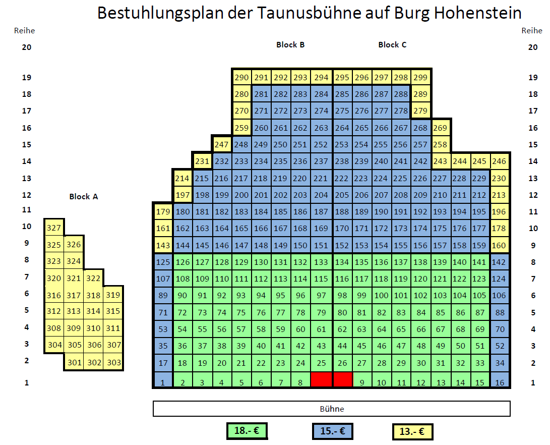 Bestuhlungsplan 2011 - Burg Hohenstein