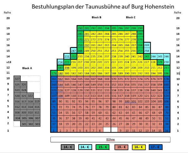 Bestuhlungsplan 2023 - Burg Hohenstein