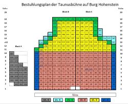 Bestuhlungsplan 2019 - Burg Hohenstein
